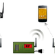 Illustration for article titled Theres a New Kind of Wi-Fi That Uses 10,000 Times Less Power
